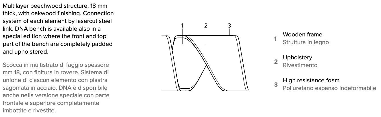 struttura in legno png